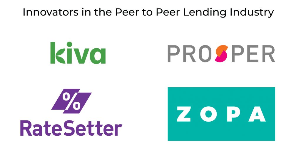 P2P Lending Trends and Industry Players