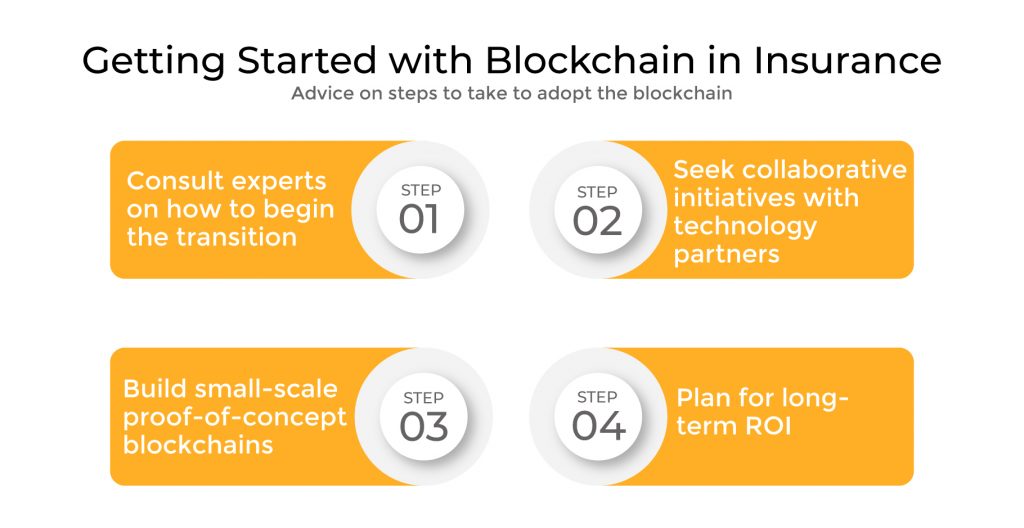 How to adopt Blockchain in Insurance