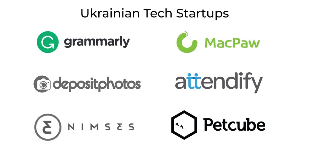 Software Outsourcing to Ukraine - Top Startups