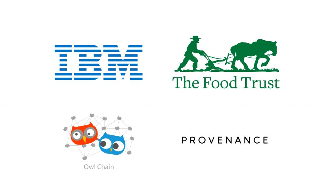 Blockchain Food Companies