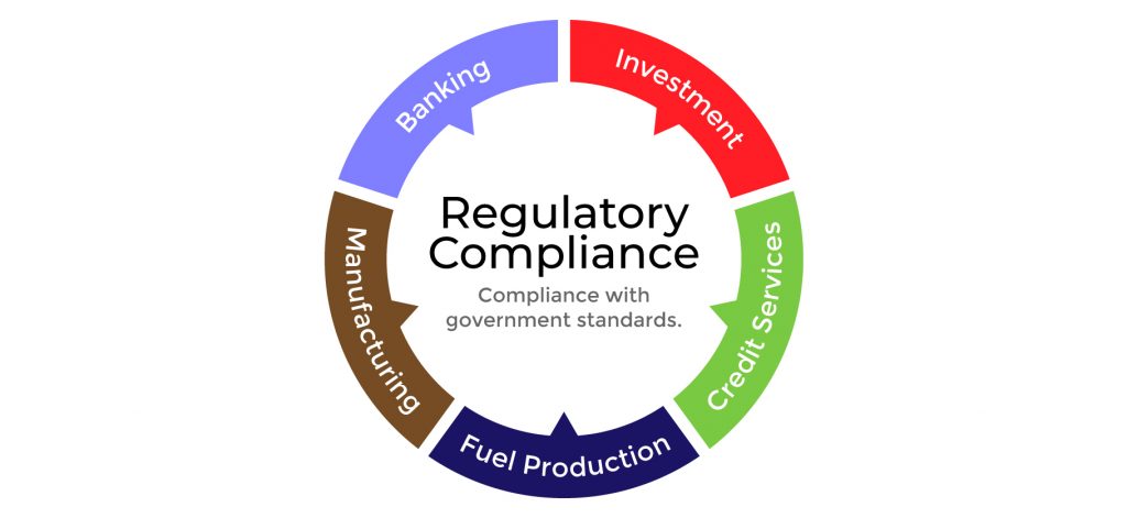 Blockchain Use Cases: Improving Regulatory Compliance