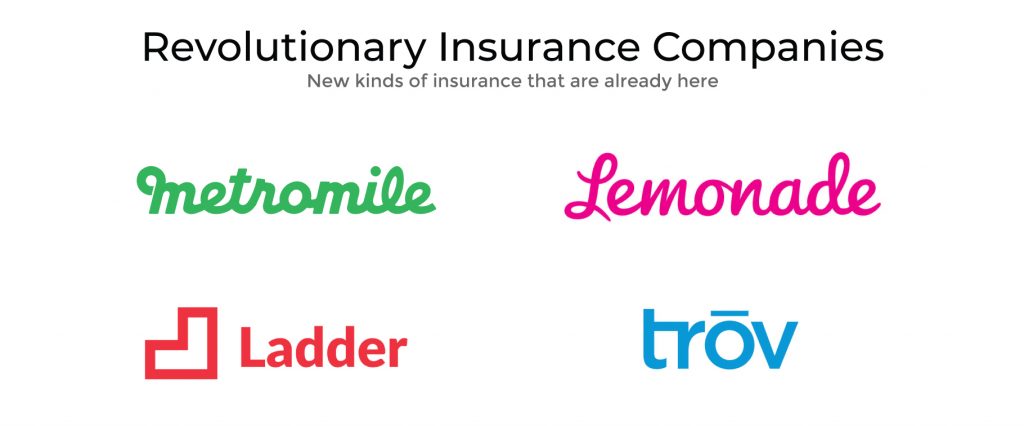 Insurance technology trends